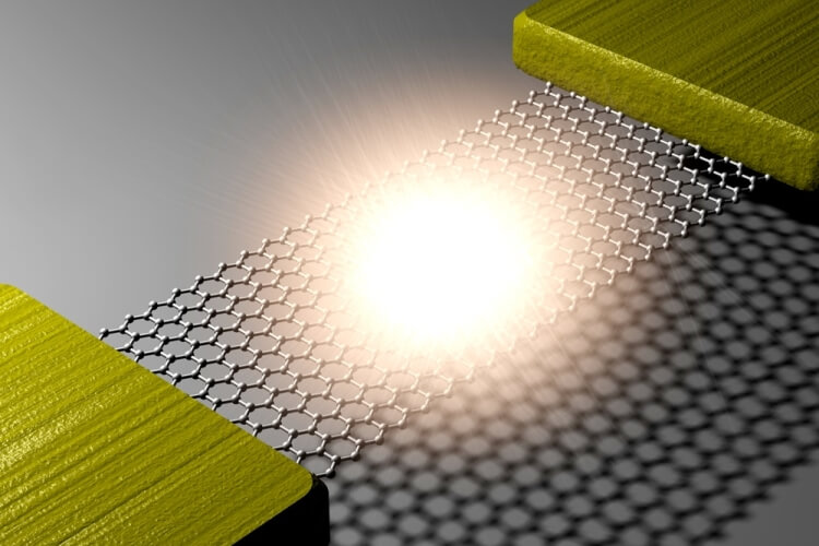 graphene-light-bulb