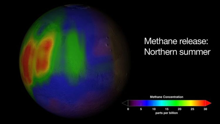 marsi metán mérések