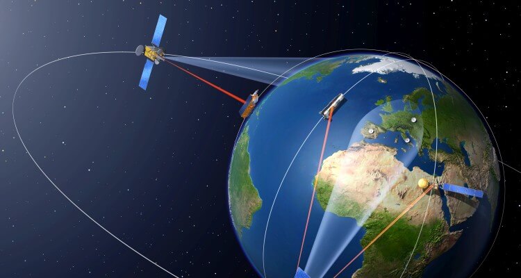European Data Relay System EDRS műholdrendszer
