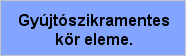 gyszmkor